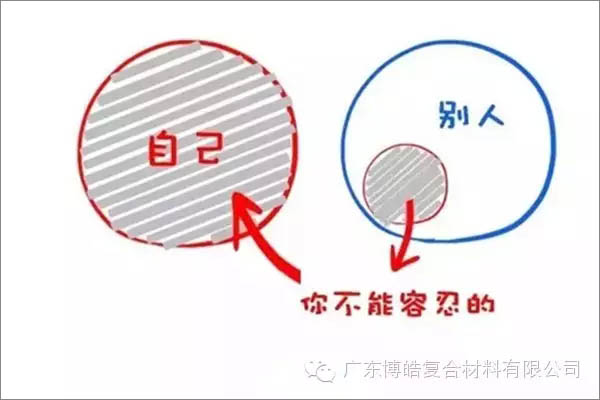 【博皓感悟】這樣的思維，害人不淺！-3