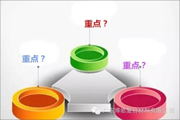 【博皓課堂】團隊拖延癥，腫么辦？-2